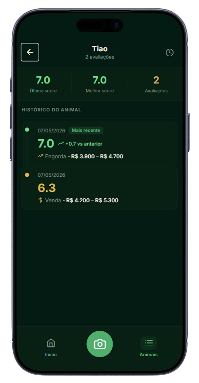Tela de animais cadastrados no BoiScore