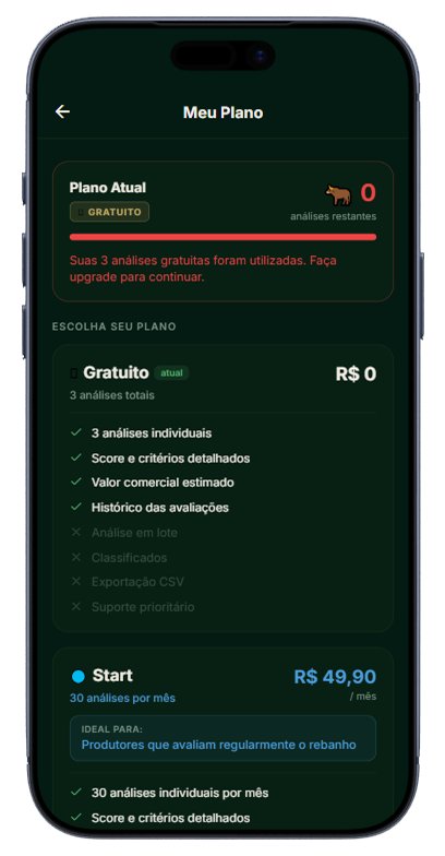 Tela de planos do BoiScore